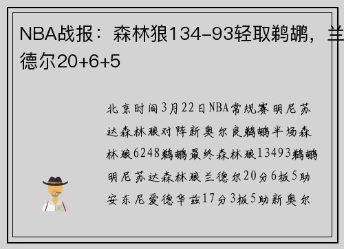NBA战报：森林狼134-93轻取鹈鹕，兰德尔20+6+5