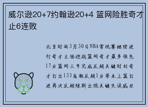 威尔逊20+7约翰逊20+4 篮网险胜奇才止6连败